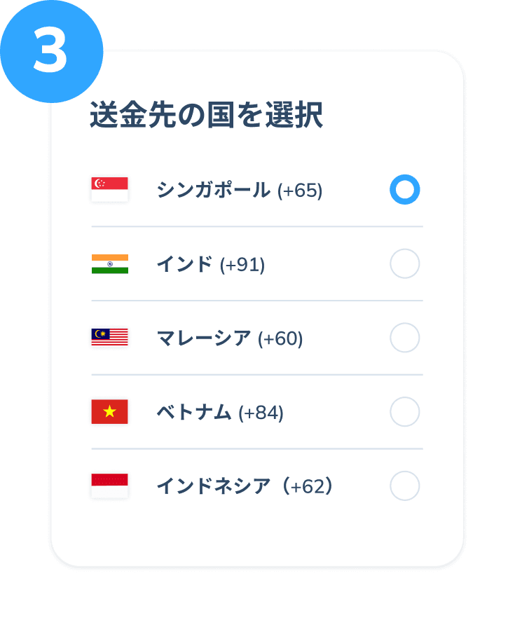 電話番号の国番号付きで送信先の国を選択する、Topremit のモバイルトップアップ第3ステップ画面。