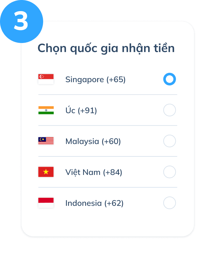 Màn hình bước thứ ba của dịch vụ nạp tiền điện thoại qua Topremit, hiển thị lựa chọn quốc gia theo mã điện thoại như Singapore, Úc, Malaysia, Việt Nam và Indonesia.