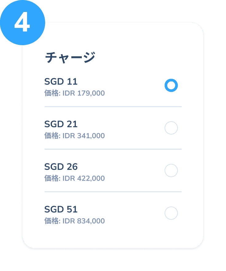 通貨別のチャージ金額とインドネシアルピアでの価格を表示する、Topremit のモバイルトップアップ第4ステップ画面。