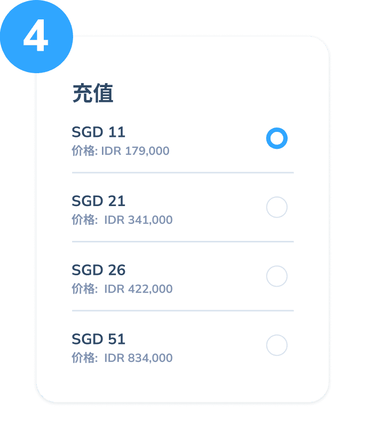 Topremit 手机充值的第四步界面,显示以目的地货币计价的充值面额及其印尼盾价格。