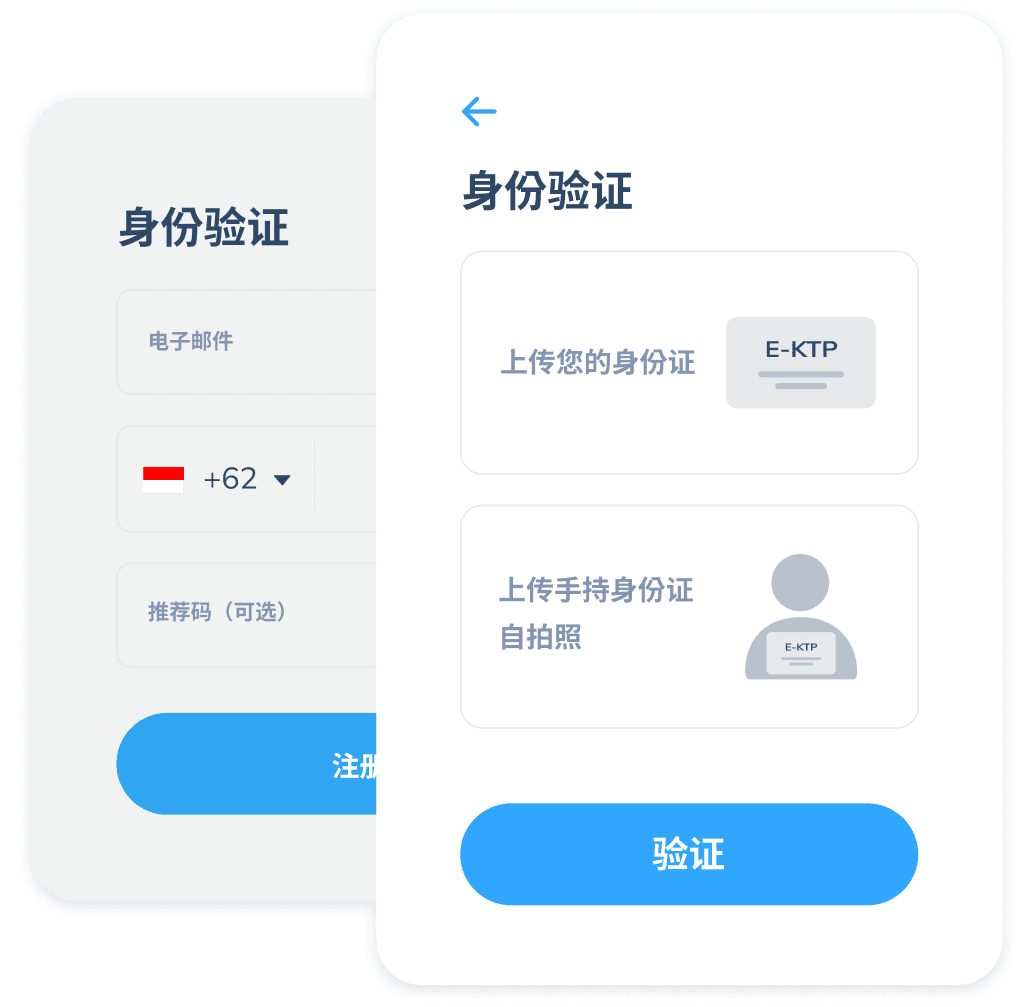 Topremit 的 SWIFT 汇款交易第一步界面,包括通过电子邮箱和电话号码注册账户,以及使用身份证件进行身份验证。