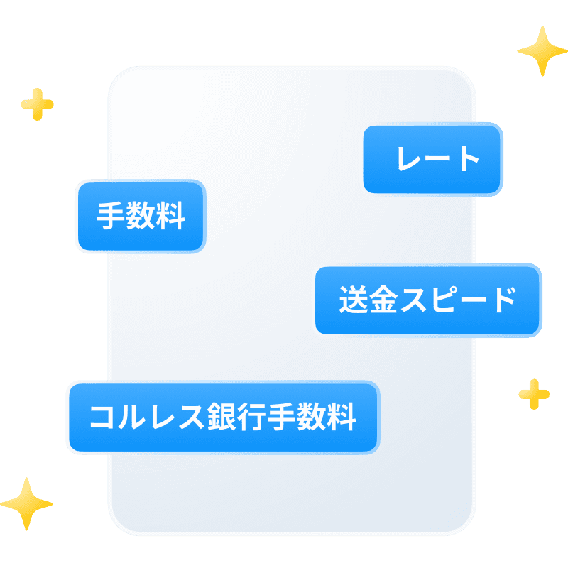 4 つの青いボタンが付いた白い電話のグラフィック。各ボタンには料金、手数料、送金スピード、通信料のラベルが付いています。