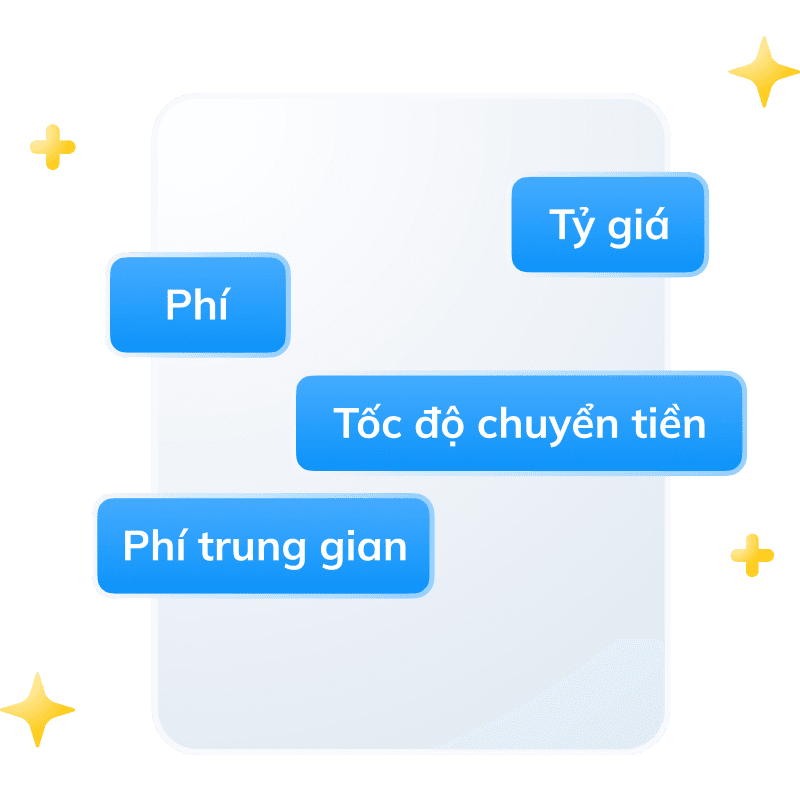 Đồ họa một chiếc điện thoại màu trắng với bốn nút màu xanh, mỗi nút ghi giá cước, phí, tốc độ chuyển phát và phí liên lạc.