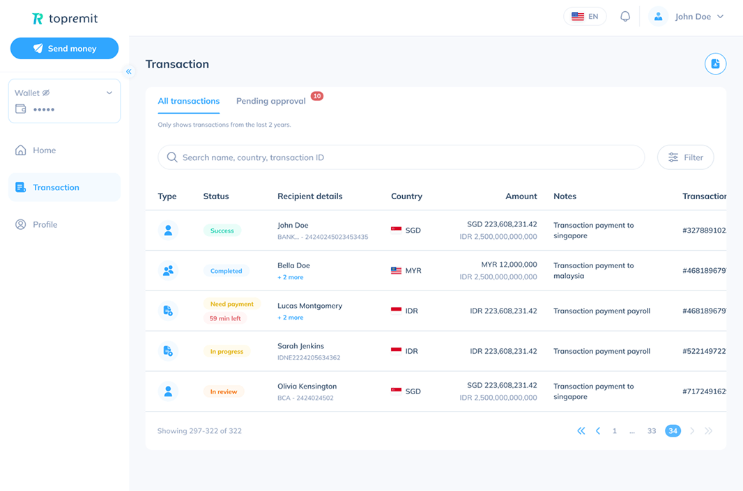 A laptop screen showing the Track Transaction feature in Topremit for Business dashboard.
