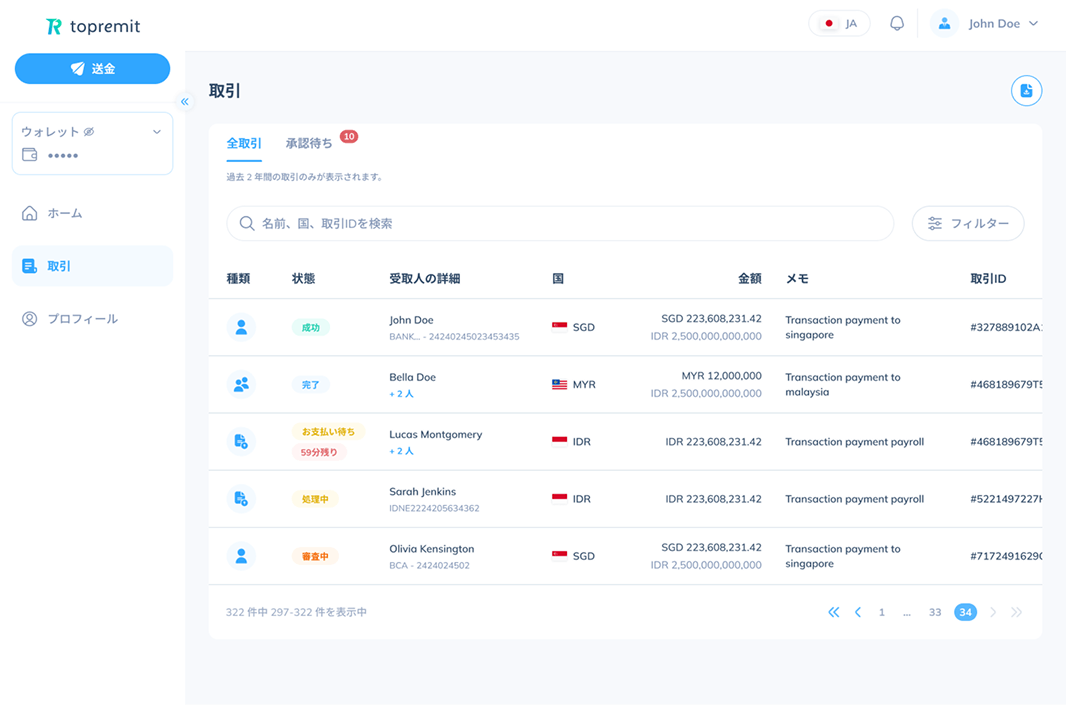 Topremit for Business ダッシュボードの取引追跡機能が表示されているラップトップ スクリーン。