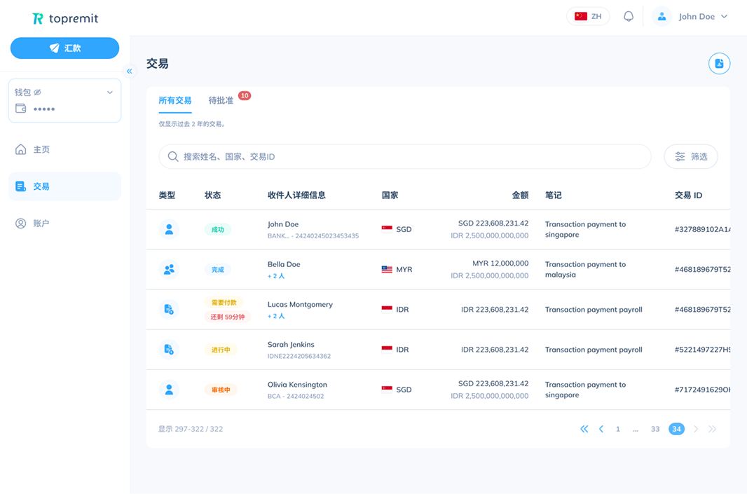 笔记本电脑屏幕显示了 Topremit for Business 仪表板中的“交易跟踪”功能。