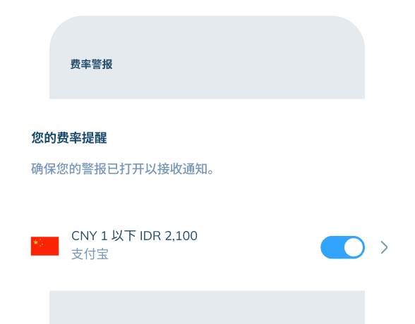 显示'费率警报'功能的应用界面示意图。弹窗标题为 “您的费率提醒”,下方写着 '确保您的警报已打开以接收通知。',并在下方有已开启状态的通知开关。