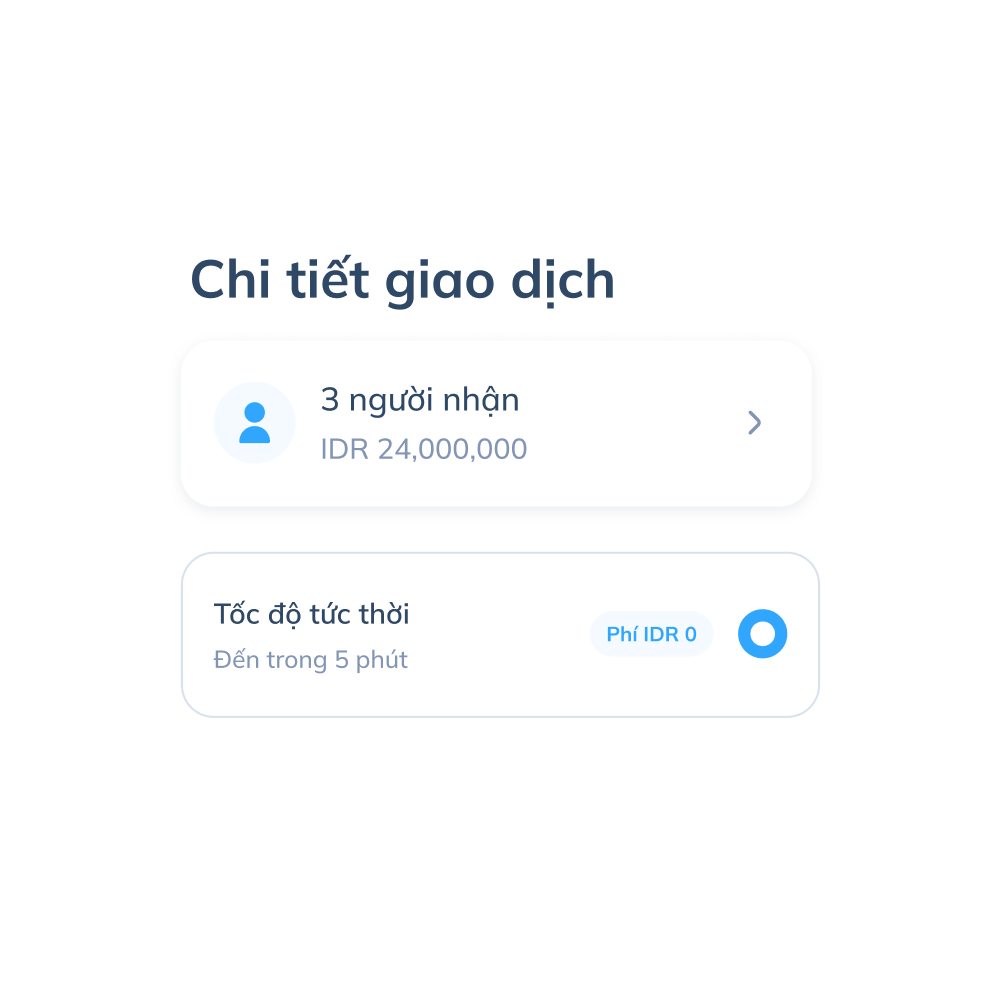 Màn hình bước thứ tư của chuyển tiền nội địa trên ứng dụng Topremit, hiển thị chi tiết giao dịch cho 3 người nhận, tổng số tiền IDR 24,000,000 và tùy chọn tốc độ chuyển tiền Chế độ Nhanh và Chế độ Thường.