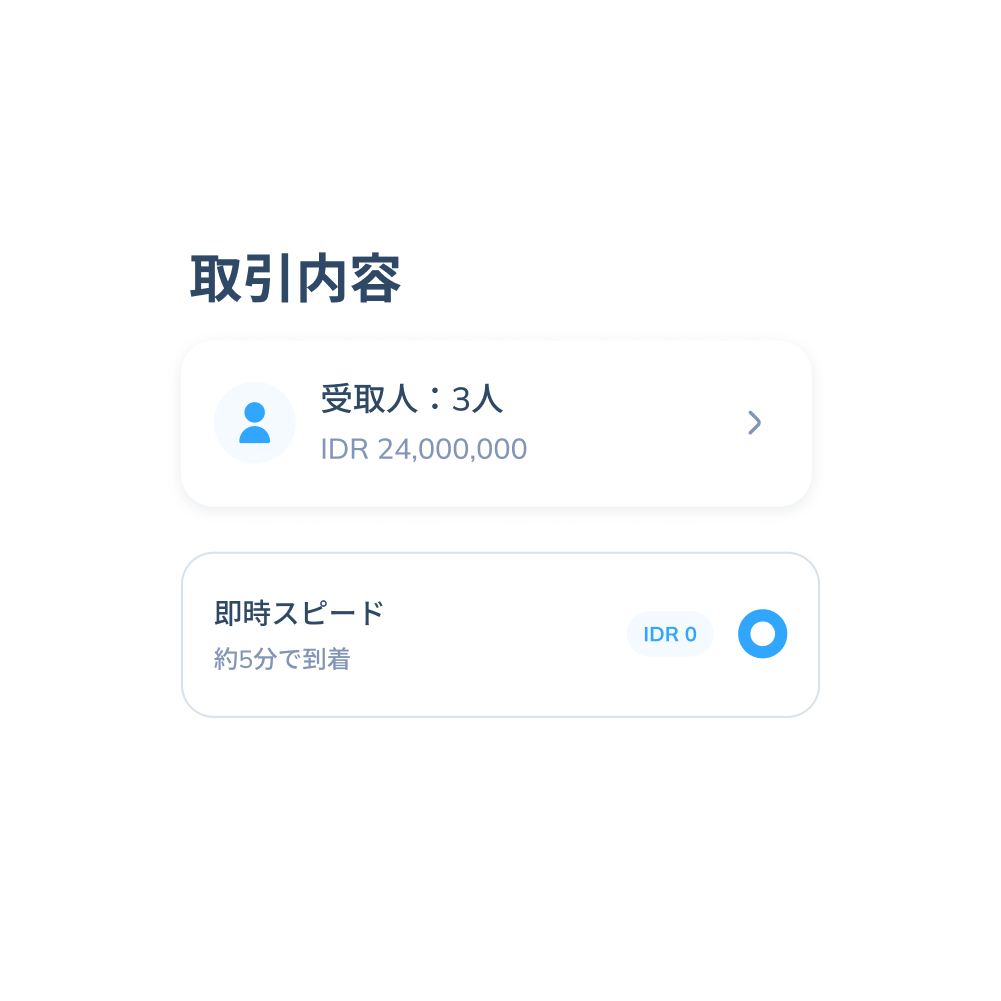 3 人の受取人への取引詳細、合計 IDR 24,000,000、ならびに「インスタントモード」と「通常モード」の送金速度を表示する、Topremit アプリの国内送金の第4ステップ画面。