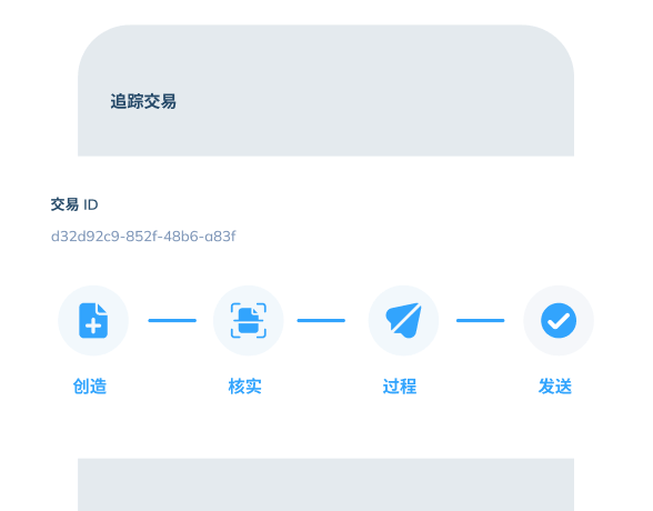 显示 '追踪交易' 功能的应用界面示意图。弹窗写着 '交易 ID' 和对应交易编号,下方展示交易追踪进度。