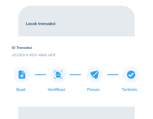 Sebuah ilustrasi yang menunjukkan tampilan fitur 'Lacak transaksi'. Terdapat pesan berisi ID transaksi beserta tampilan perjalanan proses transaksi di bawahnya.