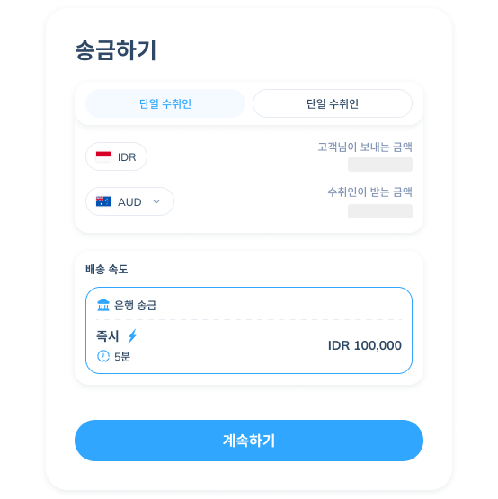 송금 국가, 환율, 서비스 및 수취인을 표시하는 Topremit 앱 국제 거래 3단계 화면.