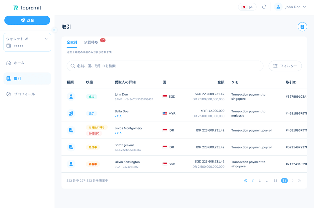 Topremit for Business ダッシュボードの取引追跡機能が表示されているラップトップ スクリーン。