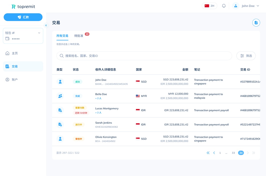 笔记本电脑屏幕显示了 Topremit for Business 仪表板中的“交易跟踪”功能。