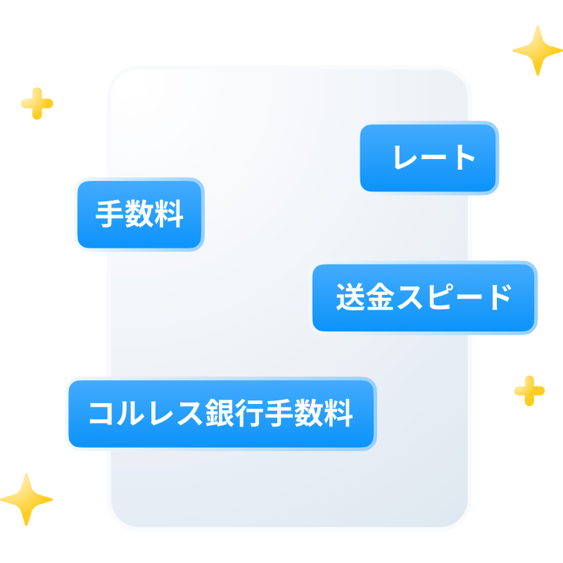 4 つの青いボタンが付いた白い電話のグラフィック。各ボタンには料金、手数料、送金スピード、通信料のラベルが付いています。