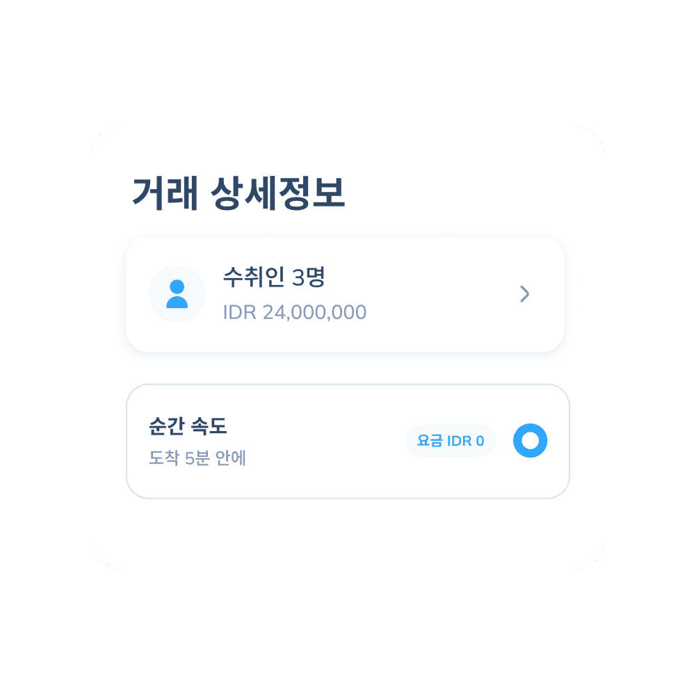 3명의 수취인에 대한 거래 상세, 총액 IDR 24,000,000, 그리고 인스턴트 모드와 일반 모드의 송금 속도 옵션을 표시하는 Topremit 앱의 국내 송금 4단계 화면.