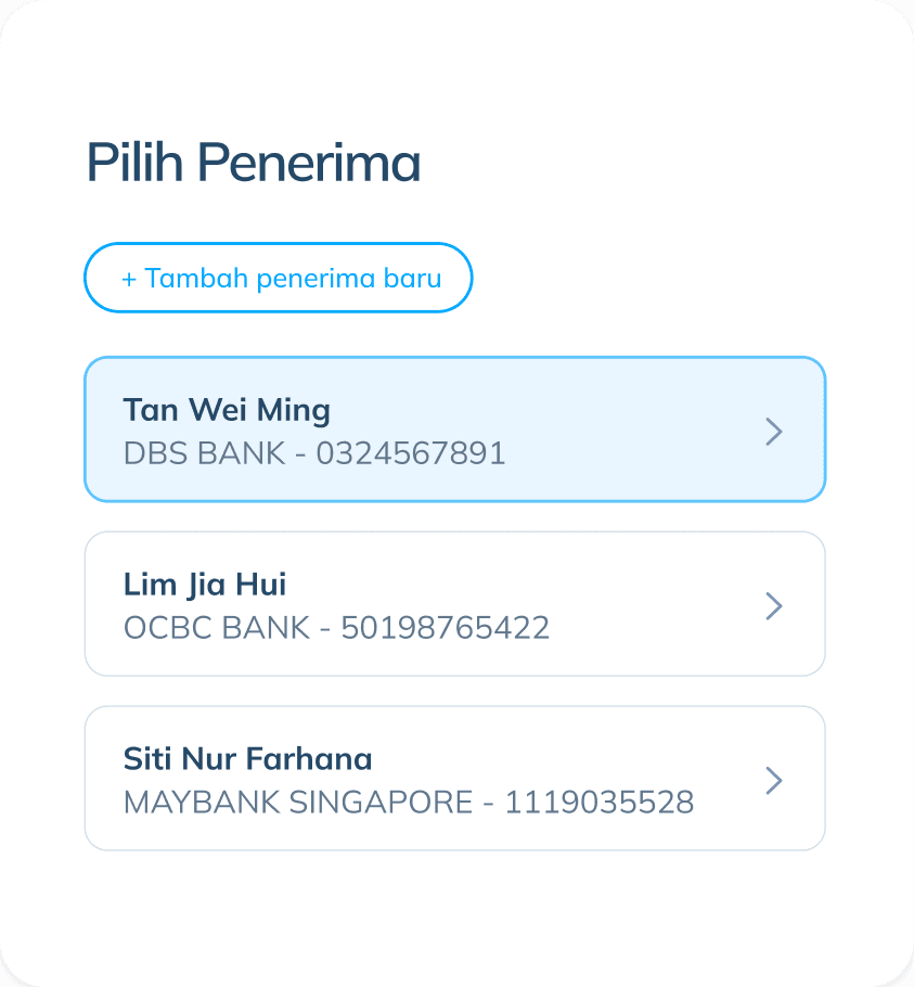 Sebuah ilustrasi tampilan layar aplikasi Topremit yang menunjukkan halaman 'Pilih Penerima. Tersedia opsi untuk '+ Tambah penerima baru' dan tersedia juga daftar penerima yang sudah tersimpan seperti: Tan Wei Ming (DBS Bank), Lim Jia Hui (OCBC Bank), dan Siti Nur Farhana (Maybank Singapore).